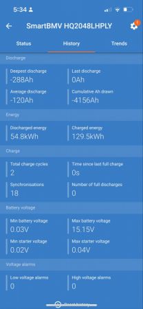 2022 Avan CRUISELINER OFF GRID CAMPER image