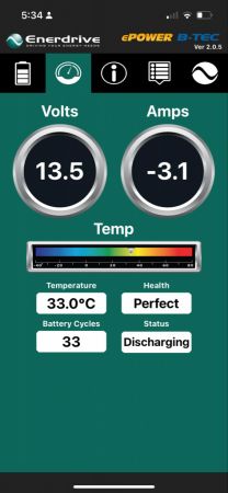 2022 Avan CRUISELINER OFF GRID CAMPER image