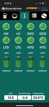 2022 Avan CRUISELINER OFF GRID CAMPER image