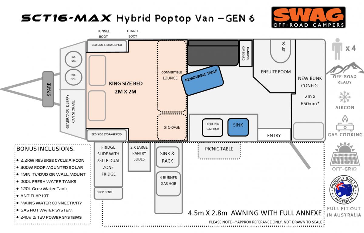 Image for 2023 Swag SCT16-Family Pop Top Caravan 59