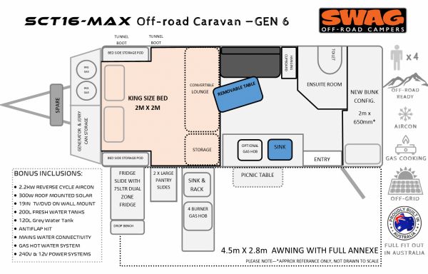 2023 Swag SCT16 Off Road Caravan with Bunks image