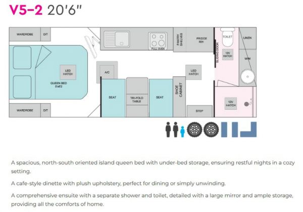 2025 Essential Cruiser V5-2 Caravan 20'6 image