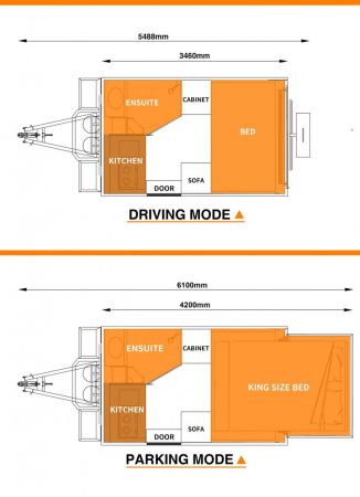 2025 Oz Star Caravans QUOKKA SERIES 9FT COUPLES Caravan image