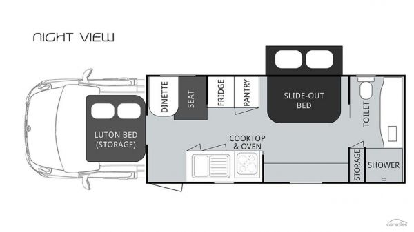 2023 Windsor Simpson image