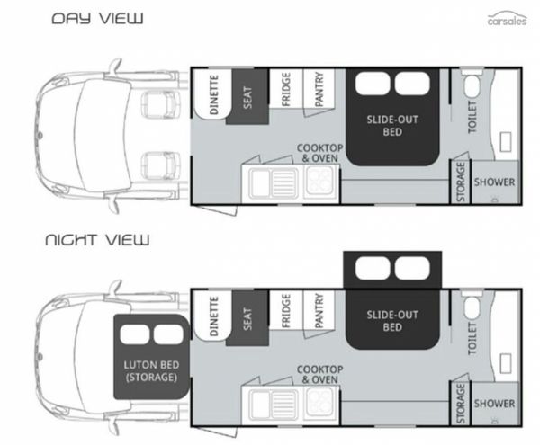 2024 Windsor Simpson image