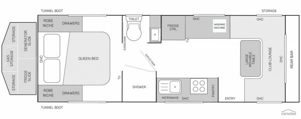 2025 KOKODA Force 2 Xcore image