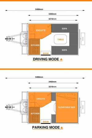 2025 Oz Star Caravans 11 FT Saloon Oz Star Dingo Series Caravan image