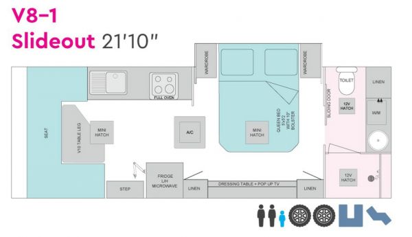 2024 Essential C Class V8-1 Caravan 21'10 image