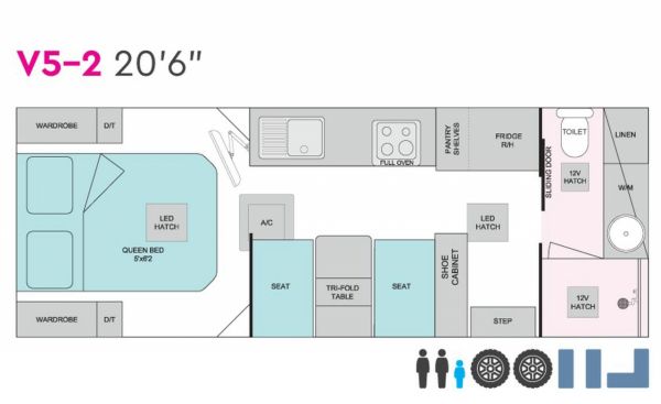 2024 Essential Highlander V5-2 Caravan 20'6 image